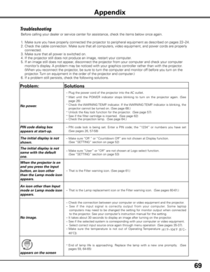 Page 6969
Troubleshooting
Before calling your dealer or service center for assistance, check the items below once again.
1. Make sure you have properly connected the projector to peripheral equipment as described \
on pages 22–24.
2.  Check the cable connection. Make sure that all computers, video equipment, and power cords are properly 
connected.
3.  Make sure that all power is switched on.
4.  If the projector still does not produce an image, restart your computer.
5.  If an image still does not appear,...