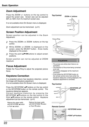 Page 22
Basic Operation

P r e s s  t h e  Z O O M  + / -  b u t t o n s  o n  t h e  t o p  c o n t r o l  t o adjust  the  screen  size.    Screen  size  can  be  adjusted 80% to 100% from it's maximum screen size.
It is not available when On-Screen menu is displayed.
Zoom adjustment can be memorized.  (p.41)
Zoom Adjustment
Focus Ring
If  a  projected  picture  has  keystone  distortion,  correct the image with Keystone adjustment.  It is not available when On-Screen menu is displayed.
Press...