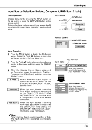 Page 35
Computer
Video Input
35
COMPUTER button
INPUT button
Remote Control 
Top ControlINPUT button
COMPUTER button
Computer 
Choose  Computer  by  pressing  the  INPUT  button  on the  top  control  or  press  the  COMPUTER  button  on  the remote control.Before using these buttons, correct input source should be  selected  through  Menu  operation  as  described below.
Input Source Selection (S-Video, Component, RGB Scart 21-pin)
Direct Operation
Press  the  Point ed buttons  to move  the  red  arrow pointer...