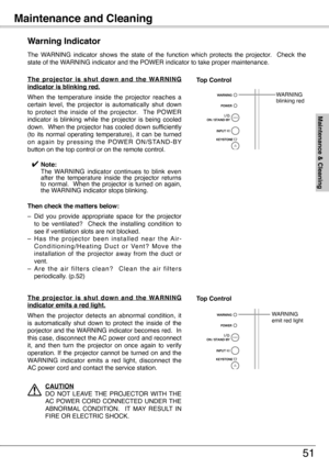 Page 51
Maintenance and Cleaning
51
The  WARNING  indicator  shows  the  state  of  the  function  which  protects  the  projector.    Check  the state of the WARNING indicator and the POWER indicator to take proper maintenance.
Warning Indicator
T h e  p r o j e c t o r  i s  s h u t  d o w n  a n d  t h e  WA R N I N G indicator is blinking red .
When  the  temperature  inside  the  projector  reaches  a certain  level,  the  projector  is  automatically  shut  down to  protect  the  inside  of  the...