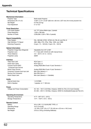 Page 62
Appendix
6
Technical Specifications
Mechanical Information Projector Type  Multi-media Projector  Dimensions (W x H x D)  1.99" x 3.15" x 9.33" (330 mm x 80 mm x 37 mm) (Not including adjustable foot)  Net Weight  6.4 lbs (.9 kg) 	 Foot	Adjustment	 0˚	to	10.0˚  Panel Resolution LCD Panel System  0.6" TFT Active Matrix type, 3 panels  Panel Resolution  1,04 x 768 dots  Number of Pixels  ,359,96 (1,04 x 768 x 3 panels)  Signal Compatibility Color...