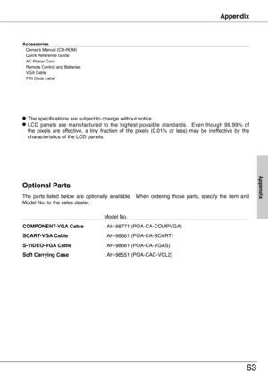 Page 63
63
Appendix
Accessories Owner's Manual (CD-ROM) Quick Reference Guide  AC Power Cord  Remote Control and Batteries  VGA Cable  PIN Code Label 
● The specifications are subject to change without notice.● LCD  panels  are  manufactured  to  the  highest  possible  standards.    Even  though  99.99%  of the  pixels  are  effective,  a  tiny  fraction  of  the  pixels  (0.01%  or  less)  may  be  ineffective  by  the characteristics of the LCD panels.
    Model No.
COMPONENT-VGA Cable : AH-98771...