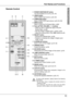 Page 11
11
Part Names and FunctionsPart Names and Functions
t
e
o
!3
r
!4
!2
!0
qw
Remote Control
y
u
i
!5
!1
q POWER ON/STAND-By button 
 Turn the projector on or off. (p.18, 19)
w VIDEO button Select VIDEO input source. (p.3, 34)
e COMPUTER button Select COMPUTER input source. (p.3, 5, 35)
r MENU button Open or close the On-Screen Menu. (p0)
u D .ZOOM ed buttons Zoom in and out the images. (p.4, 33)
!4 AUTO PC button A u t o m a t i c a l l y  a d j u s t  t h e  c o m p u t e r  i m...