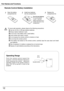 Page 12
Part Names and Functions
1
To insure safe operation, please observe the following precautions:
 ● Use two () AA or LR6 type alkaline batteries.
 ● Always replace batteries in sets.
 ● Do not use a new battery with a used battery.
 ● Avoid contact with water or liquid.
 ● Do not expose the remote control to moisture or heat.
 ● Do not drop the remote control.
 ● If  the  battery  has  leaked  on  the  remote  control,  carefully  wipe  the  case  clean  and  install 
new batteries.
 ● Risk of...