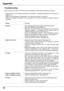 Page 56
Appendix
56
Troubleshooting
Before calling your dealer or service center for assistance, check the i\
tems below once again.
– Make  sure  you  have  properly  connected  the  projector  to  peripheral  equipment  as  described  on pages15-17.– Make sure all equipment is connected to AC outlet and the power is turned on.– When  you  operate  the  projector  with  a  computer  and  it  does  not  project  an  image,  restart  the computer.
– Solutions Problem 
 No power –  Plug the power cord of the...