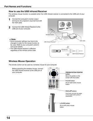 Page 14
14

Part	Names	and	Functions
30°
30°
VGA cable
Remote Control
16.4’(5 m)
USB Infrared Receiver
USB Infrared Receiver
How	to	use	the	USB	Infrared	Receiver
✔ Note:
•	Some	computer	settings	may	have	to	be	
	changed	in	order	for	the	mouse	function	to	
	be	used.	Refer	to	your	computer's	owner's	
	manual	for	details.
•	The	USB	infrared	receiver	is	effective	
	regardless	of	the	remote	control	code.	
1

Connect	the	computer's	monitor	output
terminal	to	the	projector's	input	terminal	with...