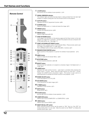 Page 1212
Part Names and Functions
Remote Control
q
w
e
r
t
y
u
i
o
!0
!1
!4
!5
!6
!7
!8
!9
@0!2
!3
@1
@1RESET/ON/ALL-OFF switch
When using the remote control, set this switch to “ON.” Set it to “ALL OFF” for
energy saving when it is not used.  Slide this switch to the RESET to initialize the
remote control code.  (p14)
wSIGNAL EMISSION indicator
This indicator lights red while the laser beam is being emitted from the laser light
window or a signal is being sent from the remote control to the projector.
eAUTO...