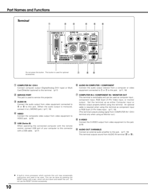 Page 1010
Part Names and Functions
A built-in micro processor which controls this unit may occasionally
malfunction and need to be reset. This can be done by pressing the
RESET button with a pen, which will shut down and restart the unit.  Do
not use the RESET function excessively.
qCOMPUTER IN 1 DVI-I 
Connect computer output (Digital/Analog DVI-I type) or Multi
Card 
Director(optional) to this terminal. (p17)
Terminal
COMPUTER  IN  1DVI - I
MONITOR  OUT
S-VIDEO
COMPUTER IN 2 / COMPONENT IN / 
COMPUTER /...