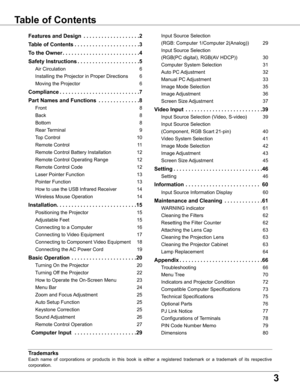 Page 3


Table	of	Contents
Trademarks
Each	name 	of 	corporations 	or 	products 	in 	this 	book 	is 	either 	a 	registered 	trademark 	or 	a 	trademark 	of 	its 	respective	
corporation.
Features	and	Design	  .  .  .  .  .  .  .  .  .  .  .  .  .  .  .  .  .  .  .
Table	of	Contents .  .  .  .  .  .  .  .  .  .  .  .  .  .  .  .  .  .  .  .  .  .
To	the	Owner .  .  .  .  .  .  .  .  .  .  .  .  .  .  .  .  .  .  .  .  .  .  .  .  .  .4
Safety	Instructions .  .  .  .  .  .  .  .  .  .  .  .  .  ....