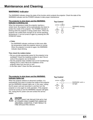 Page 61
61

Information
The	WARNING	indicator	shows	the	state	of	the	function	which	protects	the	projector.	Check	the	state	of	the	
WARNING	indicator	and	the	POWER	indicator	to	take	proper	maintenance.	
wARNING	indicator
The	projector	is	shut	down	and	the	w ARNING	
indicator	is	blinking	red .
When	the	temperature	inside	the	projector	reaches	a	
certain	level,	the	projector	will	be	automatically	shut	down	to	
protect	the	inside	of	the	projector.	The	POWER	indicator	is	
blinking	while	the	projector	is	being...