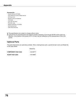 Page 76
76

Appendix
	 			Model	No.
COMPONENT-VGA	Cable	 		 :	AH-98771	
SCART-VGA	Cable	 		 :	AH-98881
The	parts	listed	below	are	optionally	available.	When	ordering	those	parts,	specify	the	item	name	and	Model	No.	
to	the	sales	dealer.
Optional	Parts
Accessories
	 Owner’s	Manual	(CD-ROM)
			Quick	Reference	Guide	&	Safety	Manual
	 AC	Power	Cord	
	 Remote	Control	and	Batteries	 	 	 	 	 	 	 	 	 	 	
	 VGA	Cable
	Lens	Cap	with	String		
	 PIN	Code	Label	
	 Network	 Application	(CD-ROM)
	Soft	Carrying	Case	
	 USB...