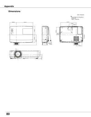 Page 80
80
Appendix
Dimensions
Unit:	mm(inch)
Screw	Holes	for	Ceiling	MountScrew:	M4Depth:	12.0(0.472)
93.5(3.68)232.5(9.15)
121.9(4.80)
109.7(4.32)
143.3(5.64)
9.5 (0.37)
101(3.98)
107.6(4.24)
219.4(8.64)
23(0.91)
55(2.17)
25(0.98)
51.9 (2.05)
80.5(3.17)12 MAXº
3.8 (0.15)
42.3 (1.67)
24.8 (0.98)40.8 (1.61)
