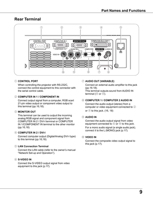 Page 9
9

Part	Names	and	Functions
Rear	Terminal	
②③①④
⑥⑩⑦⑨⑧
⑤
⑥	S-VIDEO	IN
	 Connect	the	S-VIDEO	output	signal	from	video	
equipment	to	this	jack	(p.17).
⑨	AUDIO	IN
	 Connect	the	audio	output	signal	from	video	
equipment	connected	to	⑥	or	⑩	to	this	jack.	
For	a	mono	audio	signal	(a	single	audio	jack),	
connect	it	to	the	L	(MONO)	jack	(p.17).
⑧	COMPUTER	1	/	COMPUTER		 AUDIO	IN
	 Connect	the	audio	output	(stereo)	from	a	
computer	or	video	equipment	connected	to	②	
or	④	to	this	jack.	(16,	18)
⑩	VIDEO	IN...