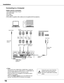 Page 16
16

Installation
Connecting	to	a	Computer
Unplug	the	power	cords	of	both	the	
projector	and	external	equipment	
from	the	AC	outlet	before	connecting	
cables.
Cables	used	for	connection	
•	VGA	Cable	(Mini	D-sub	15	pin)	*
•	DVI-VGA 	Cable	
•	DVI	Cable	
•	Audio	Cables
(*One	cable	is	supplied;	other	cables	are	not	supplied	with	the	projector.)
✔ Note:
	 •	Input	sound	to	the	COMPUTER1	/COMPUTER	2		 AUDIO	IN	
terminals	when	using	the	COMPUTER	IN	1/	COMPONENT 	IN
				and	the	COMPUTER	IN	2/DVI-Iterminals	as...
