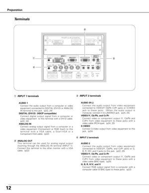 Page 1212
Preparation
  ANALOG OUTINPUT 3
INPUT 1
INPUT 2  ANALOG IN
DIGITAL (DVI-D)
AUDIO 1
AUDIO 2
VIDEO/Y    Cb/Pb          Cr/PrG                B               R            H/V               V
VIDEO/Y   Cb/Pb     Cr/PrS-VIDEO R-AUDIO-L
(MONO)
Te r minals
q
w
e
r
eINPUT 3 terminals
AUDIO (R-L)
Connect the audio output from video equipment
connected to VIDEO/Y Cb/Pb Cr/Pr jacks or S-VIDEO
jack to these jacks.  (When the audio output is
monaural, connect it to L(MONO) jack.  (p24, 25)
VIDEO/Y, Cb/Pb, and...