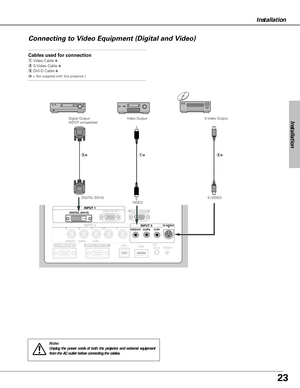 Page 2323
Installation
Installation
Connecting to Video Equipment (Digital and Video)
INPUT 3VIDEO/Y   Cb/Pb     Cr/PrS-VIDEO
Cables used for connection
qVideo Cable ✽
wS-Video Cable ✽
eDVI-D Cable ✽
(✽ = Not supplied with this projector.)
Note:Unplug the power cords of both the projector and external equipment
from the AC outlet before connecting the cables.
VIDEO
w✽q✽
S-Video Output
e✽
DIGITAL (DVI-D)
Digital Output
(HDCP compatible)Video Output
S–VIDEO 