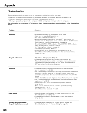 Page 6868
Troubleshooting
Before calling your dealer or service center for assistance, check the items below once again.
–Make sure you have properly connected the projector to peripheral equipment as described on pages 22~24. 
–Make sure all equipment is connected to AC outlet and the power is turned on.
–When you operate the projector with a computer and it does not project an image, restart the computer.  
See Information by pressing the INFO. button to check the current projector condition before trying the...