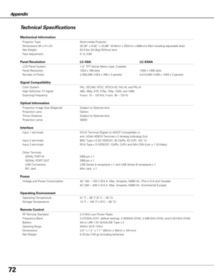 Page 7272
Appendix
Technical Specifications
Mechanical Information
Projector Type Multi-media Projector
Dimensions (W x H x D) 20.39” x 9.92” x 23.86” (518mm x 252mm x 606mm) (Not including adjustable feet)
Net Weight 52.9 lbs (24.0kg) Without lens
Feet Adjustment 0˚ to 3.65˚
Panel Resolution LC-X6A LC-SX6A
LCD Panel System 1.4” TFT Active Matrix type, 3 panels
Panel Resolution 1024 x 768 dots 1400 x 1050 dots
Number of Pixels 2,359,296 (1024 x 768 x 3 panels) 4,410,000 (1400 x 1050 x 3 panels)
Signal...