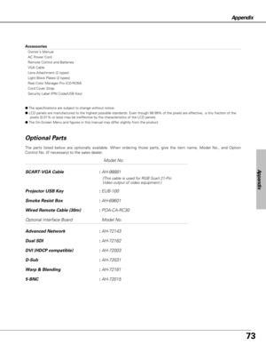 Page 7373
Appendix
Model No.
SCART-VGA Cable:AH-98881
Projector USB Key:EUB-100
Smoke Resist Box:AH-69601
Wired Remote Cable (30m):POA-CA-RC30
Optional Interface Board Model No.
Advanced Network :AH-72143
Dual SDI:AH-72162
DVI (HDCP compatible):AH-72003
D-Sub:AH-72031
Warp & Blending :AH-72181
5-BNC :AH-72015
The parts listed below are optionally available. When ordering those parts, give the item name, Model No., and Option
Control No. (if necessary) to the sales dealer.
Optional Parts
(This cable is used for...