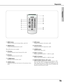 Page 1515
Preparation
!1SCREEN button
Selects screen sizes. (p31)
!2
INPUT 1-3 buttons
Selects input source (INPUT 1 - INPUT 3). (p30)
!0AUTO PC button
Operates the Auto PC adjustment. (p30)
qMENU button
Opens or closes the On-Screen Menu. (p33, 34)
wFREEZE button
Freezes the projected picture. (p31)
!4REMOTE RESET/ON/ALL-OFF switch
When using the remote control, set this switch to “ON.”
Set it to “ALL OFF” for power saving when it is not
used. Slide this switch to RESET by holding down the
CH and ID buttons at...