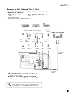 Page 2121
Connecting to Video Equipment (Video, S-Video)
Cables used for connection  
• Video Cables (RCA x 1) • Audio Cables (Mini Plug [stereo] x 2)
• S-VIDEO Cable  • BNC Cable
• Audio Cable (RCA x 2) 
(Cables are not supplied with the projector.)
External Audio Equipment
Audio cable 
(stereo)
VIDEO
S-VIDEO
S-video 
cable
Video and 
audio cable
Composite Video and Audio Output
S-video 
Output
AUDIO IN Audio Input
AUDIO OUT 
(stereo)
(R)
(L) (Video)
Unplug the power cords of both the projector and external...