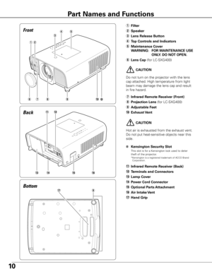 Page 1010
Part Names and Functions
Bottom Back
q	Filter
w	 Speaker
e  Lens Release Button
r	 Top Controls and Indicators
t  Maintenance Cover
  WARNING:  FOR  MAINTENANCE  USE   
  ONLy . DO NOT OPEN .
y	 Lens Cap (for LC-SXG400)
!7
!4!6!5
!2
!3
 CAUTION
Hot air is exhausted from the exhaust vent.  
Do not put heat-sensitive objects near this 
side.
u
e
rt
y
Front
!0o
qw
i✽
o
!1	 Infrared Remote Receiver (Back)
!2  Terminals and Connectors
!3  Lamp Cover
!4  Power Cord Connector
!5  Optional Parts Attachment
!6...