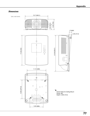 Page 7777
Dimensions
Appendix
13.7 (348.1)1.65 (41.9)
5º MAX
7.87 (200)
6.46 (164)
21.09 (535.7) 17.48 (444)
10.85 (275.5)
3.40 (86.4)
11.10 (282)Screw Holes for Ceiling Mount
Screw: M6
Depth: 0.393 (10.0)
Unit: inch (mm) 