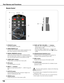 Page 1414
q STAND-B y button
  Turn the projector off (p.25).
t ON button
  Turn the projector on (p.24).
y INPUT 1 – 3 buttons
  Select an input source (INPUT 1 – INPUT 3) (pp.34–
35).
u	AUTO PC button
  Automatically adjusts the computer image to its 
optimum setting (pp.30, 38).
i FREEZE button
  Freeze the picture on the screen (p.30).
o	POINT ed 7 8 ( VOLUME + / – ) buttons
  – Select an item or adjust the value in the On-
Screen Menu (p.26).
  – Pan the image in Digital zoom + mode (p.47).
  – Adjust the...