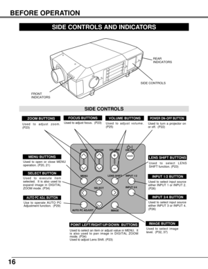 Page 1616
IMAGE BUTTON
Used to select image
level.  (P32, 37)
BEFORE OPERATION
MENU
AUTO PC ADJUST
IMAGE SELECTVOLUME
ZOOM FOCUS
LENS SHIFTON-OFFINPUT 1/2
INPUT 3/4
SIDE CONTROLS AND INDICATORS
Used to adjust zoom.
(P23)
INPUT 3/4 BUTTON
POWER ON–OFF BUTTONFOCUS BUTTONSVOLUME BUTTONS
Used to select input source
either INPUT 3 or INPUT 4.
(P26)
Used to adjust focus.  (P23)Used to adjust volume.
(P25)
Used to select an item or adjust value in MENU.  It
is also used to pan image in DIGITAL ZOOM
mode. (P34)
Used to...