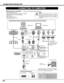 Page 1414
CONNECTING PROJECTOR
ANALOG RGB
R/Pr G/Y B/Pb H/HV V
CONTROL PORTDV I
INPUT 1
R/C JACK
USB
RESET
(MONO)
(MONO)(MONO) (MONO)(MONO)
CONTROL PORT AUDIO
CONTROL PORT
S-VIDEO
VIDEO/YC
INPUT 2 INPUT 3 INPUT 4
AUDIO
AUDIO AUDIO
SERIAL PORT IN
SERIAL PORT OUT
AUDIO OUTRLRL
RL
R
R
L
L
CONNECTING TO COMPUTER
IBM-compatible computers or Macintosh computers (VGA / SVGA / XGA / SXGA/UXGA)
VGA Cable 
Monitor Output 
Desktop type Laptop type
Control Cable
for Serial Port
Audio Cable
(stereo) 
✽
Serial portPS/2 port...