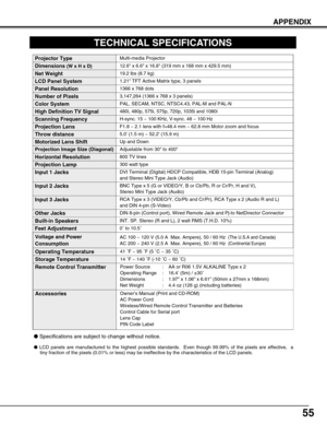 Page 5555
Owner’s Manual (Print and CD-ROM)
AC Power Cord
Wireless/Wired Remote Control Transmitter and Batteries
Control Cable for Serial port 
Lens Cap
PIN Code Label
Multi-media Projector
Accessories
●Specifications are subject to change without notice.
TECHNICAL SPECIFICATIONS
1.21 TFT Active Matrix type, 3 panels
19.2 lbs (8.7 kg) 
12.6 x 6.6 x 16.8 (319 mm x 168 mm x 429.5 mm) 
1366 x 768 dots
3,147,264 (1366 x 768 x 3 panels)
PAL, SECAM, NTSC, NTSC4.43, PAL-M and PAL-N
Up and Down
800 TV lines
INT. SP....