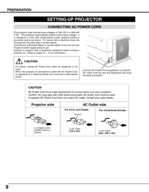 Page 88
PREPARATION
SETTING-UP PROJECTOR
This projector uses nominal input voltages of 100-120 V or 200-240
V AC.  This projector automatically selects correct input voltage.  It
is designed to work with single-phase power systems having a
grounded neutral conductor.  To reduce risk of electrical shock, do
not plug into any other type of power system.
Consult your authorized dealer or service station if you are not sure
of type of power supply being in use.
Connect a projector with a peripheral equipment...