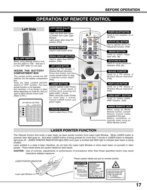 Page 1717
BEFORE OPERATION
FOCUS BUTTON
Used to adjust focus. (P22)
AUTO PC ADJ. BUTTON
Use to operate AUTO PC
Adjustment function. (P28)
KEYSTONE BUTTON
Used to correct keystone
distortion. (P22, 39)
IMAGE BUTTON
Used to select image
level. (P31, 36)
  LOCK
FREEZE
SELECT D.ZOOM
MUTE
VOLUME-
MENU
NO SHOW
IMAGE
VOLUME+
KEYSTONE
LASER
P-TIMER
ZOOM
INPUT 1INPUT 1
INPUT 2INPUT 2
FOCUS
LENS
AUTO PCON-OFF
INPUT 3INPUT 3
OPERATION OF REMOTE CONTROL
ONALL OFF
ALL-OFF SWITCH
Left Side
When using Remote Control Unit,...