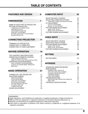 Page 55
TABLE OF CONTENTS
FEATURES AND DESIGN 6
BEFORE OPERATION 16COMPUTER INPUT 25
VIDEO INPUT 34
SETTING 39
APPENDIX 43 PREPARATION 7
NAME OF EACH PART OF PROJECTOR 7
SETTING-UP PROJECTOR 8
CONNECTING AC POWER CORD 8
LENS INSTALLATION 9
POSITIONING PROJECTOR 9
LENS SHIFT ADJUSTMENT 9
PICTURE LEVEL AND TILT ADJUSTMENT 10
MOVING PROJECTOR 10
CONNECTING PROJECTOR 11
TERMINALS OF PROJECTOR 11
CONNECTING TO COMPUTER 14
CONNECTING TO VIDEO EQUIPMENT 15
TOP CONTROLS AND INDICATORS 16
OPERATION OF REMOTE CONTROL...