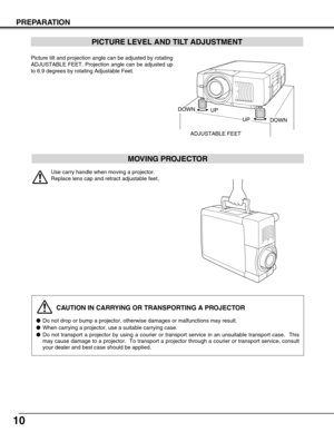 Page 1010
PREPARATION
CAUTION IN CARRYING OR TRANSPORTING A PROJECTOR
●Do not drop or bump a projector, otherwise damages or malfunctions may result.
●When carrying a projector, use a suitable carrying case.
●Do not transport a projector by using a courier or transport service in an unsuitable transport case.  This
may cause damage to a projector.  To transport a projector through a courier or transport service, consult
your dealer and best case should be applied.
Picture tilt and projection angle can be...