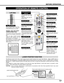 Page 1717
BEFORE OPERATION
FOCUS BUTTON
Used to adjust focus. (P22)
AUTO PC ADJ. BUTTON
Use to operate AUTO PC
Adjustment function. (P28)
KEYSTONE BUTTON
Used to correct keystone
distortion. (P22, 39)
IMAGE BUTTON
Used to select image
level. (P31, 36)
  LOCK
FREEZE
SELECT D.ZOOM
MUTE
VOLUME-
MENU
NO SHOW
IMAGE
VOLUME+
KEYSTONE
LASER
P-TIMER
ZOOM
INPUT 1INPUT 1
INPUT 2INPUT 2
FOCUS
LENS
AUTO PCON-OFF
INPUT 3INPUT 3
OPERATION OF REMOTE CONTROL
ONALL OFF
ALL-OFF SWITCH
Left Side
When using Remote Control Unit,...