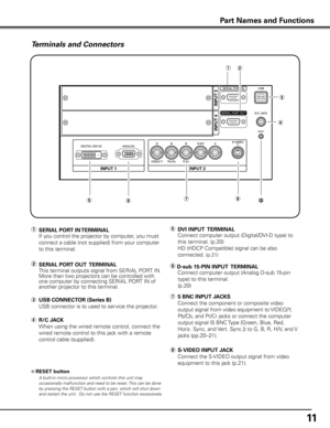 Page 1111
Terminals and Connectors
r	R/C JACK
  When using the wired remote control, connect the 
wired remote control to this jack with a remote 
control cable (supplied).
e	USB CONNECTOR (Series B)
  USB connector is to used to service the projector.
i	S-VIDEO INPUT JACK
  Connect the S-VIDEO output signal from video 
equipment to this jack (p.21).
q	
SERIAL PORT IN TERMINAL
  If you control the projector by computer, you must 
connect a cable (not supplied) from your computer 
to this terminal.
w	 SERIAL...