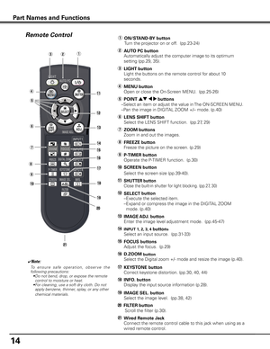 Page 14Remote Control
Part Names and Functions
q
t e
!0
i !4
r
!5!3
!1
w
y
u
o !7
!2
!8
!6
!9
@0
e	 LIGHT button
  Light the buttons on the remote control for about 10 
seconds.
r  MENU button
  Open or close the On-Screen MENU.  (pp.25-26)
t  POINT ed 7 8 buttons
   –  Select an item or adjust the value in The ON-SCREEN MENU.
   –Pan the image in DIGITAL ZOOM +/– mode. (p.40)
y  LENS SHIFT button
  Select the LENS SHIFT function.  (pp.27, 29)
!5  FOCUS buttons
  Adjust the focus.  (p.29)
u 
ZOOM buttons
  Zoom...