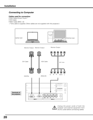 Page 2020
Installation
Connecting to Computer
VGA Cable 
Monitor Output 
Desktop type
Laptop type
Terminals of
the projector Monitor Output 
DVI Cable 
BNC Cable ✽
Monitor Output 
Unplug  the  power  cords  of  both  the 
projector  and  external  equipment  from 
the AC outlet before connecting cables.
Cables used for connection 
• VGA Cable (D-sub 15 pin) *
• DVI Cable 
• BNC Cable (BNC x 5)    
 ( *One cable is supplied; Other cables are not supplied with this projector.)
G V
H/HV
R
B
DIGITAL ANALOG 