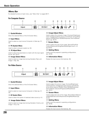 Page 2626
Menu Bar
For Computer Source
For Video Source
Show the selected Menu of the On-Screen Menu.
Used to select computer system (p. 34).
Used to select an image level among Standard, Real, and 
Image 1–10(p. 38). Display the input source information(p. 28). Used to adjust the computer image. [Contrast/ Brightness/
Color management/Auto picture control/Color temp./White 
balance (R/G/B)/Offset (R/G/B)/Sharpness/ Gamma/Reset/
Store]  (pp. 45-47).
Used to adjust the parameters to match with the input signal...