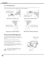 Page 1818
Picture Level and Pitch Adjustment
Installation
ADJUSTABLE
FEET
REAR ADJUSTABLE
FEET. (Refer to p.10).
Lens Shift Adjustment
The projection angle is adjustable up to 2.8 degrees 
upward and downward respectively by rotating front and 
back feet .
To raise the projector, rotate the feet clockwise.
To lower the projector or to retract the adjustable feet, 
rotate the feet counterclockwise.
To correct keystone distortion, press the KEYSTONE 
button on the remote control or select Keystone from the 
menu...