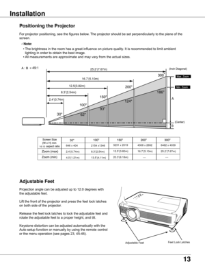 Page 13
1

Adjustable Feet
Positioning the Projector
For	projector	positioning,	see	the	figures	below.	The	projector	should	be	set	perpendicularly	to	the	plane	of	the	
screen.
Installation
Note:
	 •	The	brightness	in	the	room	has	a	great	influence	on	picture	quality.	It	is	recommended	to	limit	ambient	 lighting	in	order	to	obtain	the	best	image.
	 •	All	measurements	are	approximate	and	may	vary	from	the	actual	sizes.
Projection	angle	can	be	adjusted	up	to	12.0	degrees	with	
the	adjustable	feet.	
Lift	the...