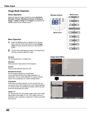 Page 40
40

Image select Menu
Select	the	desired	image	mode	from	among	Dynamic,	
Standard ,	Cinema,	Blackboard (Green) ,	Colorboard,	
Image 1,	Image  ,	Image  	and	Image 4	by	pressing	the	
IMAGE	button	on	the	remote	control.
Standard
Picture	mode	adjusted	with	fine	tone.
Cinema
Blackboard (Green)
Image 1–4
IMAGE button
Dynamic
Cinema
Image Mode Selection 
For	the	image	projected	on	a	blackboard.
This	mode	help	enhance	the	image	projected	on	a	
blackboard.	 This	is	mainly	effective	on	a	green	colored...