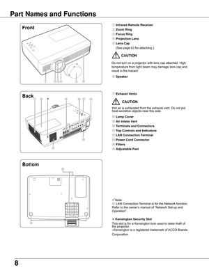 Page 8
8

Part Names and Functions
①⑤⑨③②
Front
Back
④
①	Infrared Remote Receiver
②	Zoom Ring
③	Focus Ring
④	Projection Lens
⑤ Lens Cap
	 (See	page	63	for	attaching.)
		
⑥	Speaker
⑦	Exhaust Vents
  CAUTION
Hot	air	is	exhausted	from	the	exhaust	vent.	Do	not	put	
heat-sensitive	objects	near	this	side.
⑧	Lamp Cover
⑨	Air Intake Vent
⑩	Terminals and Connectors
⑪	Top Controls and Indicators
⑫ LAN Connection Terminal
⑬ Power Cord Connector
⑭	Filters
⑮	Adjustable Feet
Note:
⑫ 	LAN	Connection	
Terminal	is	for	the...