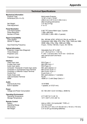 Page 73Appendix
73
Appendix
Technical	Specifications
Mechanical	Information	  Projector Type  Multi-media Projector  Dimensions (W x H x D)  13.78" x 3.44" x 10.02"                                                                         \
          (350.0 mm X 87.5 mm X 254.4 mm )                                                                         \
          (Not including protrusions)  Net Weight 7.51 lbs (3.4 kg) 	 Feet	 Adjustment	 0˚	to	12˚	 	 	       Panel	Resolution	  LCD Panel System...