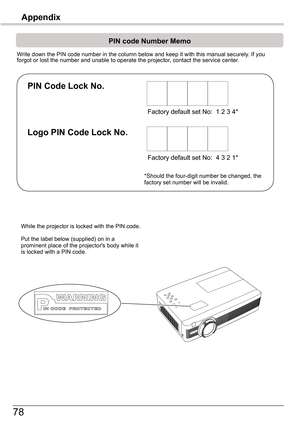 Page 7878
Appendix
PIN	code	Number	Memo
Put the label below (supplied) on in a prominent place of the projector's body while it is locked with a PIN code.
While the projector is locked with the PIN code.
Write down the PIN code number in the column below and keep it with this \
manual securely. If you forgot or lost the number and unable to operate the projector, contact the service center. 
Factory default set No:  1 2 3 4*
Factory default set No:  4 3 2 1*
PIN	Code	Lock	No.
Logo	PIN	Code	Lock	No.
*Should...