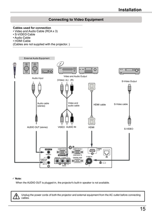 Page 15Installation
15
Installation
Connecting	to	Video	Equipment
Cables	used	for	connection		•	Video	and	Audio	Cable	(RCA 	x	3)	•	S-VIDEO	Cable	•	Audio	Cable	•	HDMI	Cable	(Cables are not supplied with the projector. )
 Note:
  When the AUDIO OUT is plugged-in, the projector's built-in speaker is not available.
External Audio Equipment
Audio cable   (stereo)
VIDEOS-VIDEO
S-Video cable  Video and audio cable  
           Video and Audio Output
S-Video Output
AUDIO IN
Audio Input
AUDIO OUT (stereo)...