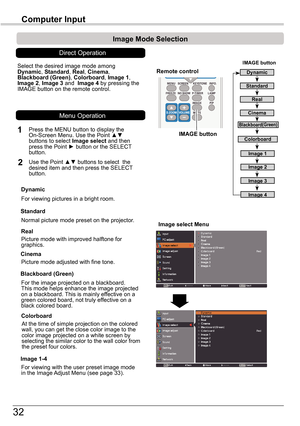 Page 3232
Computer	Input
Image	select	Menu
IMAGE	button
Dynamic
Real
Image	1
Image	2
Image	3
Image	Mode	Selection	
Image	4
Blackboard(Green)
Standard
Remote	control
IMAGE	button
Select the desired image mode among Dynamic, Standard, Real, Cinema, Blackboard	(Green), Colorboard, Image	1, Image	2, Image	3 and  Image	4 by pressing the IMAGE button on the remote control.
Standard
Picture mode with improved halftone for graphics.
Real
Blackboard	(Green)
Image	1-4
For the image projected on a blackboard.This mode...