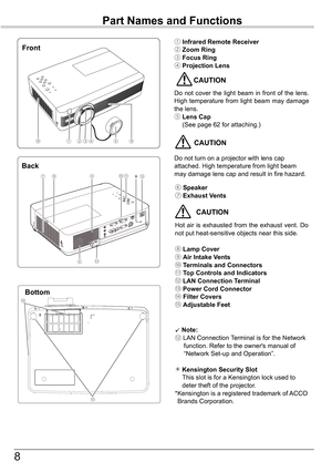 Page 88
Part Names and Functions
Back
⑦⑩⑨
⑥
⑪
⑬
⑫⑧
① Infrared	Remote	Receiver② Zoom	Ring③ Focus	Ring④ Projection Lens
CAUTION
Do  not  cover  the  light  beam  in  front  of  the  lens. High  temperature  from  light  beam  may  damage the lens.
⑤ Lens Cap  (See page 62 for attaching.)
⑥ Speaker
⑦ Exhaust	Vents
  CAUTION
Hot  air  is  exhausted  from  the  exhaust  vent.  Do not put heat-sensitive objects near this side.
⑧ Lamp Cover⑨ Air	Intake	Vents⑩ Terminals	and	Connectors⑪ Top	Controls	and	Indicators⑫...