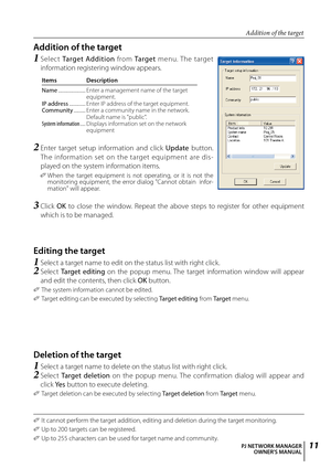 Page 11
11PJ NETWORK MANAGEROWNER'S MANUAL

Addition of the target
1  Select Target  Addition  from Target  menu.  The  target 
information registering window appears.
2  Enter  target  setup  information  and  click Update  button. 
The  information  set  on  the  target  equipment  are  dis-
played on the system information items.
0   
When  the  target  equipment  is  not  operating,  or  it  is  not  the monitoring equipment, the error dialog "Cannot obtain  infor-mation" will appear.
3   Click...